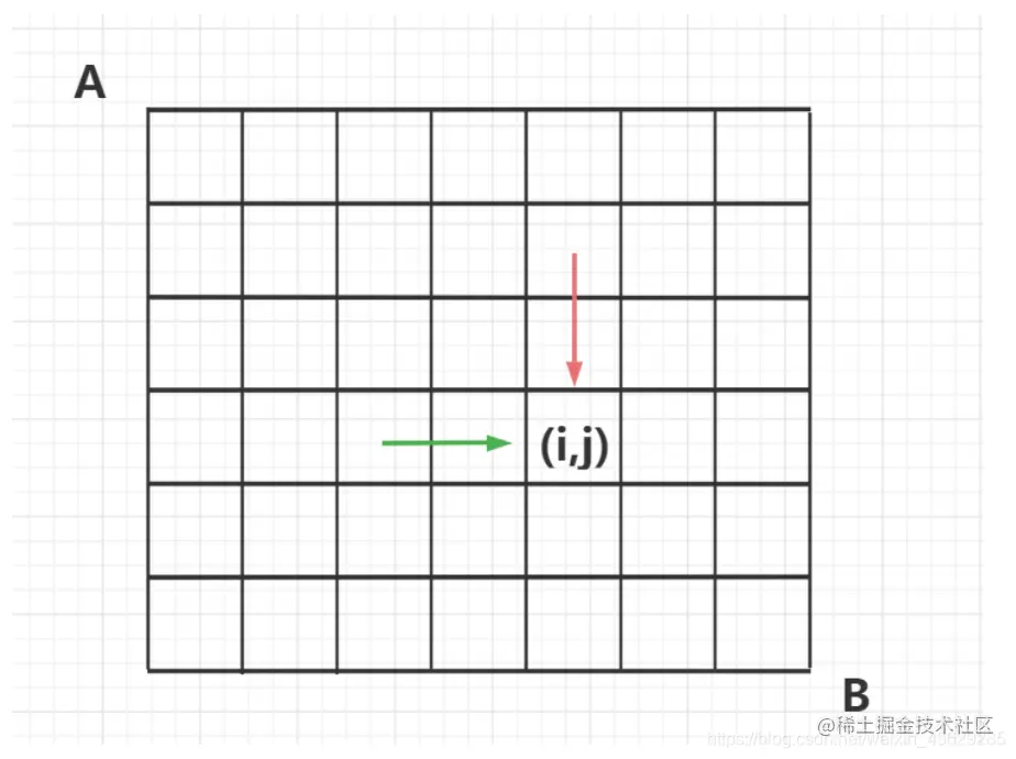 <img src="算法课设.assets/image-20210625121241641.png" alt="image-20210625121241641" style="zoom:67%;" />