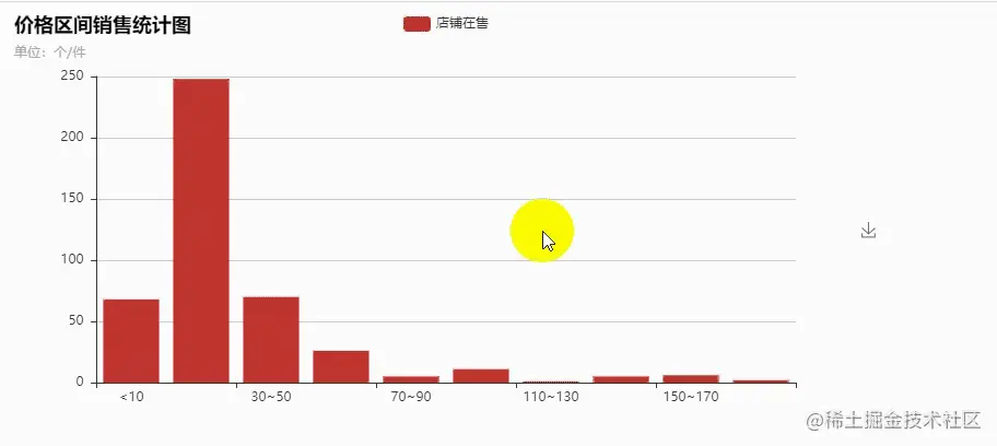 å¨è¿éæå¥å¾çæè¿°