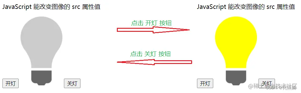 <img src="assets/image-20210814173719505.png" alt="image-20210814173719505" style="zoom:70%;" />