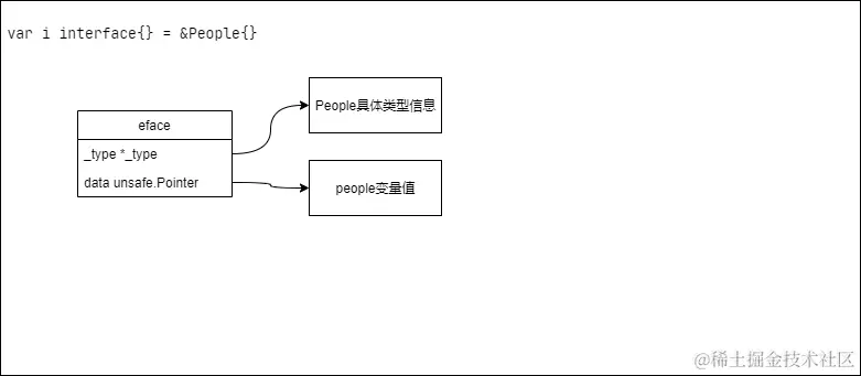 image-20221021154437837