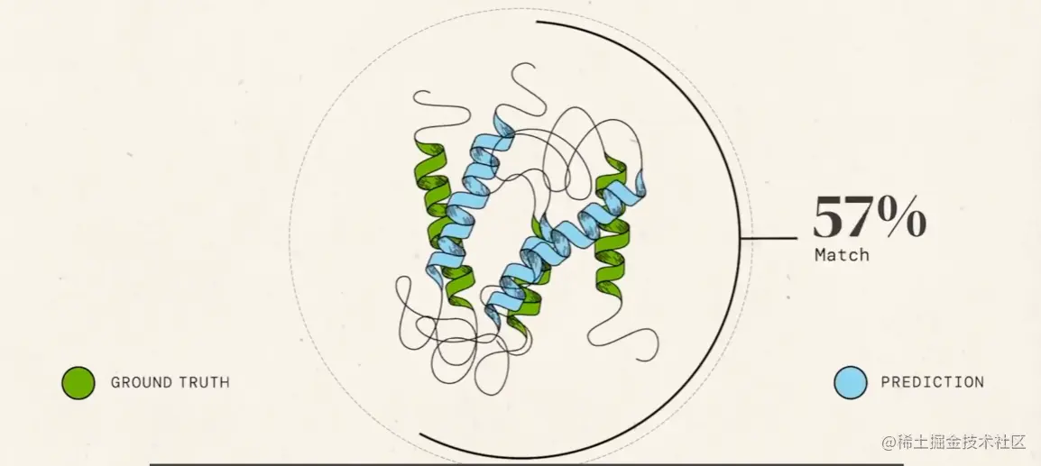 image-20230412230608937