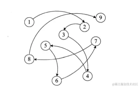 image-20211109164642013