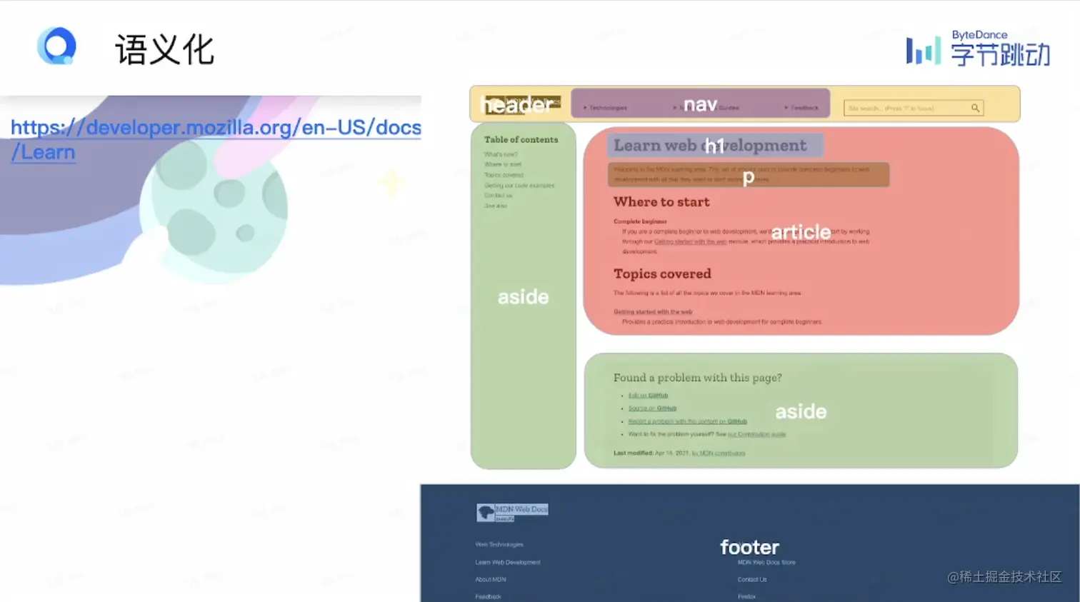 语义化标签案例