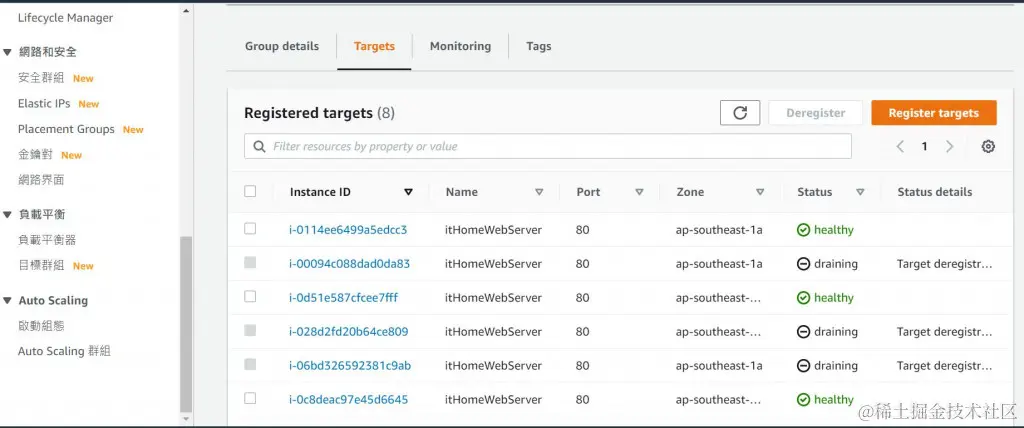目标组实例自动缩减