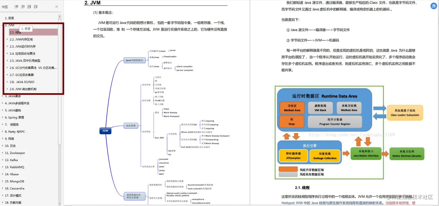 2020面试必备的Java26个核心知识点，刷完金三银四跳槽大厂