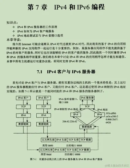 京东上298购买的Linux网络编程笔记，感觉2年开发白干了