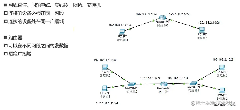 image-20210318173749391