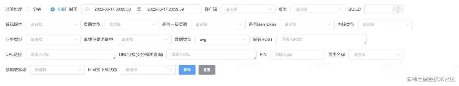 监控维度