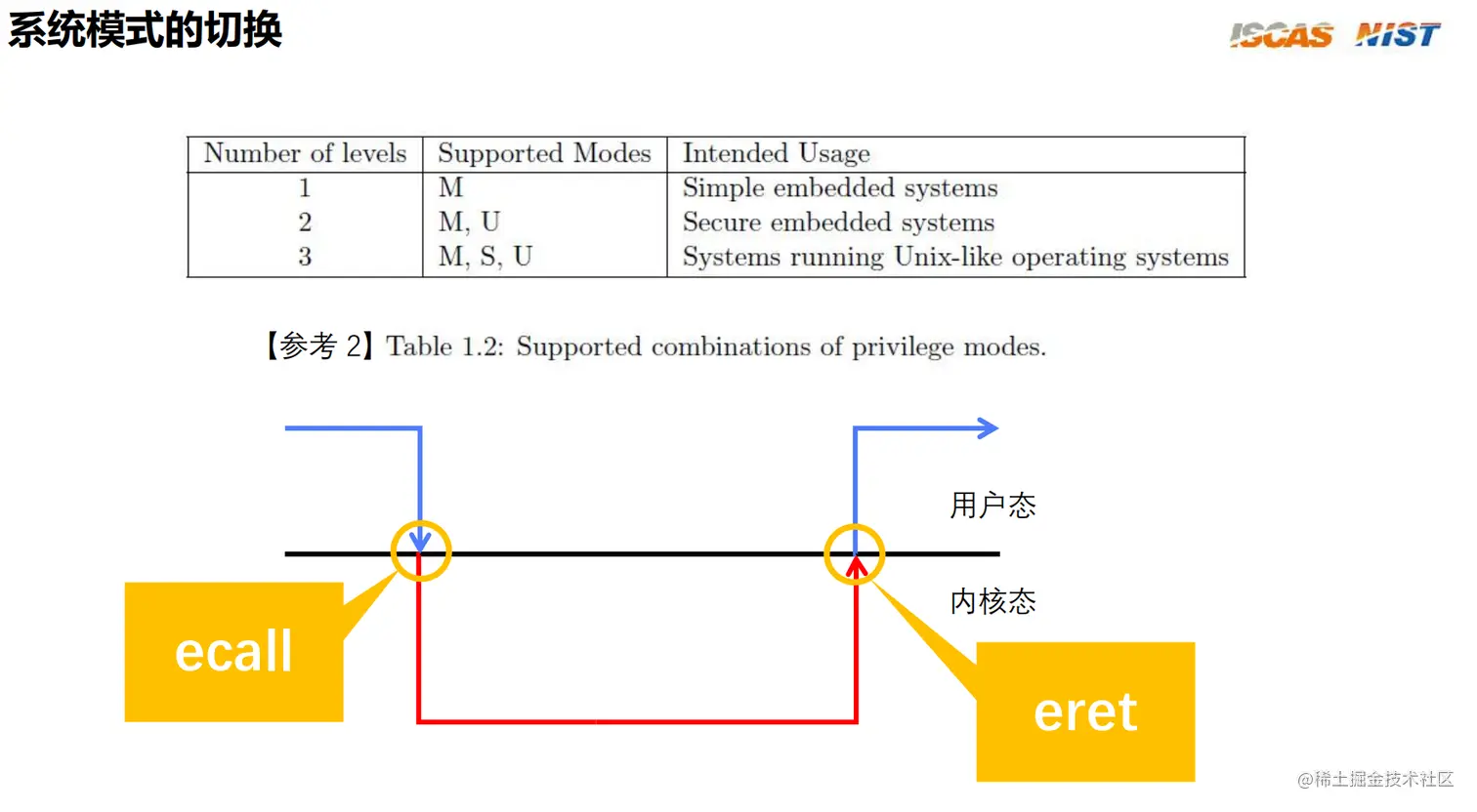 image-20210816162457301