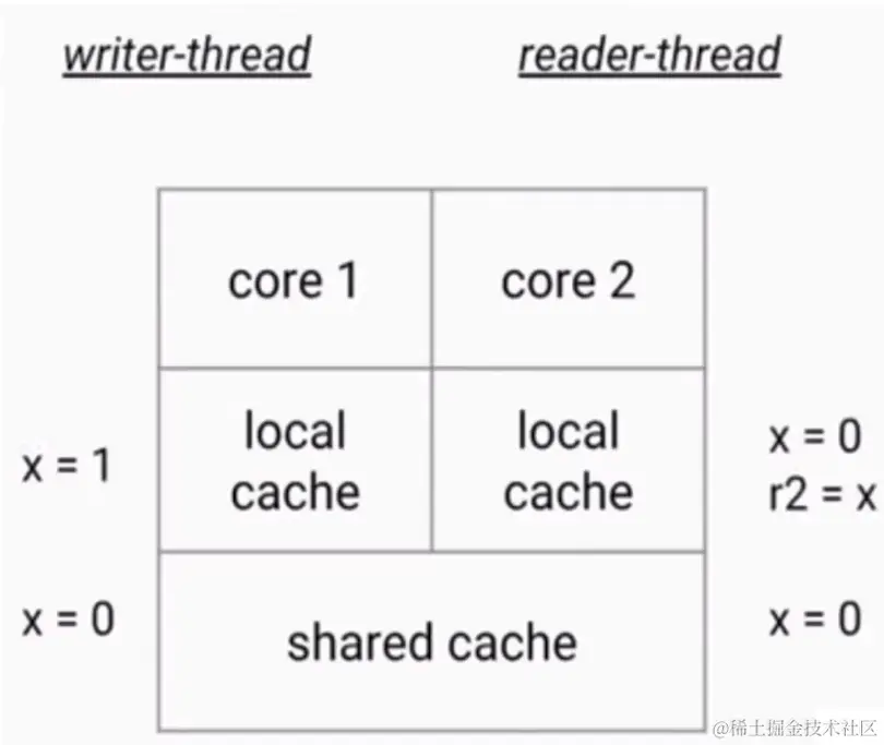 image-20221114021452182