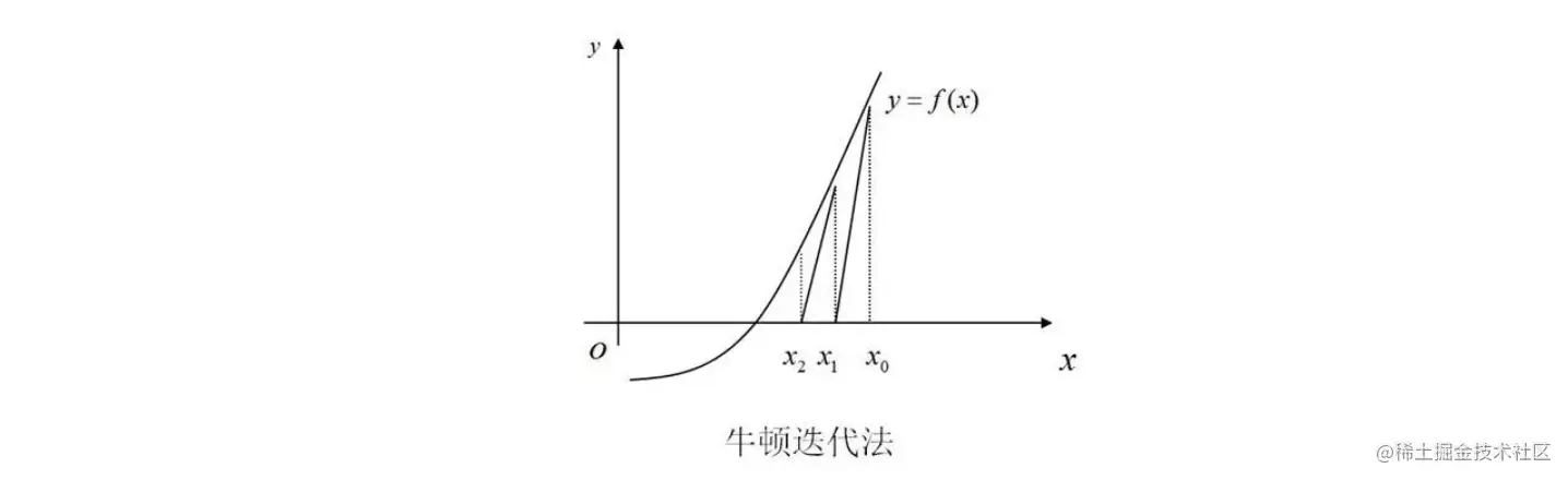 image-20220710095856681