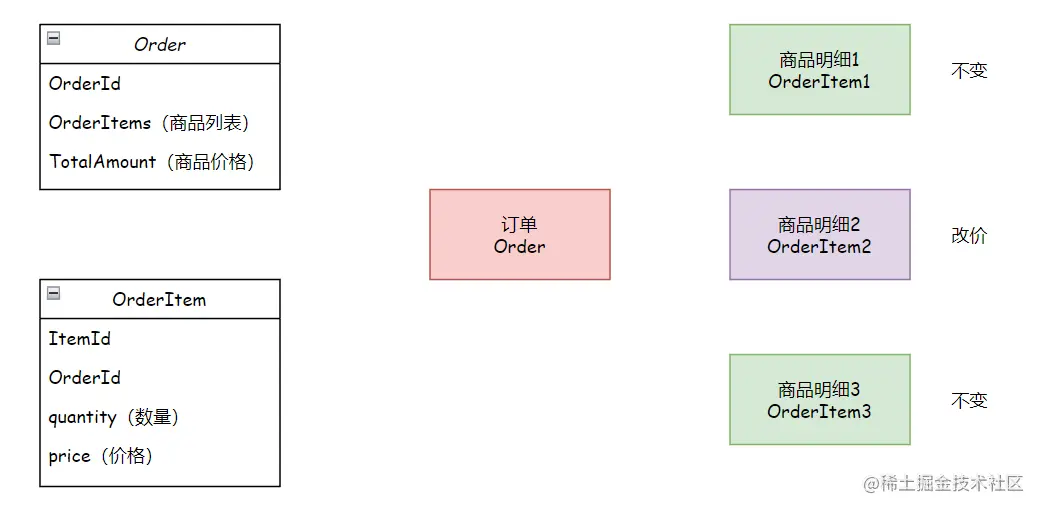 image-20230705152603264