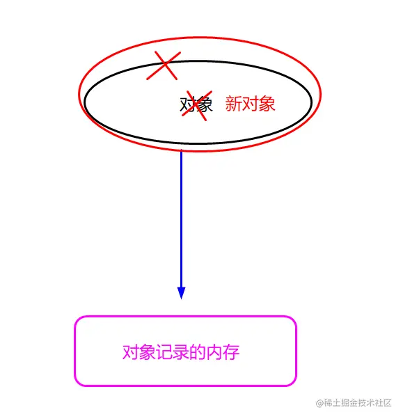 image-20220819201923032