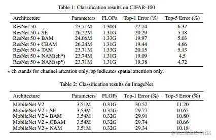 image-20211222181754530