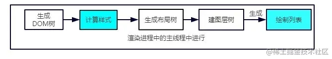 2022_06_13_Tz9fig