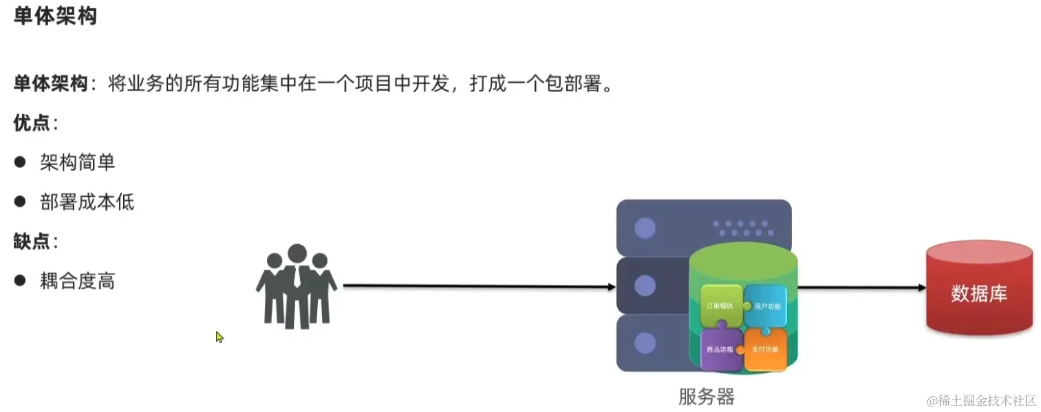 image-20220819084331787