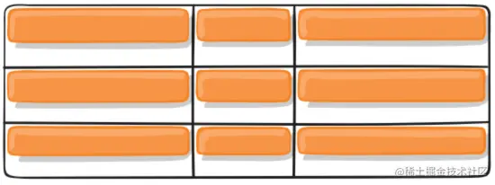 CSS Grid 网格布局教程 - 阮一峰的网络日志 2019-08-28 19-59-17.png