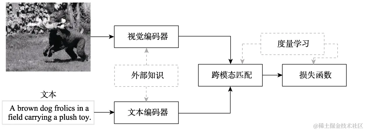 image-20231216133932816