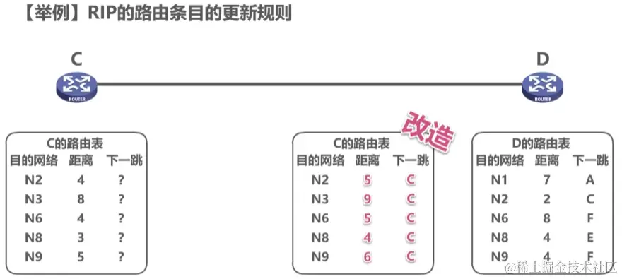 image-20230728024427081