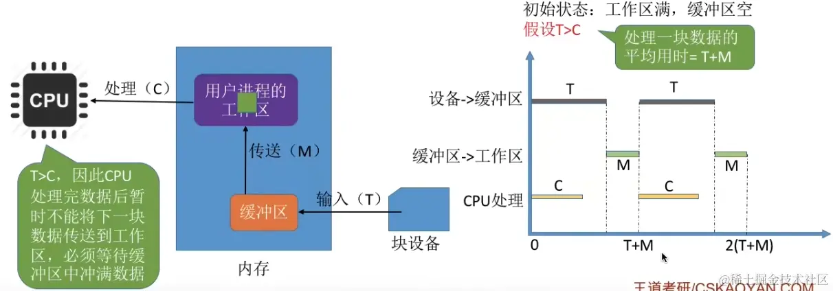 image-20230823025924774