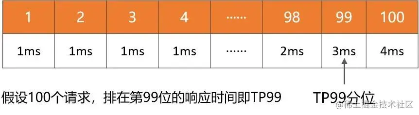 ä¸æä»ä¹æ¯é«å¹¶åï¼çå®è¿ç¯æç« ä½ å¯ä»¥å»åæé¢è¯å®äº
