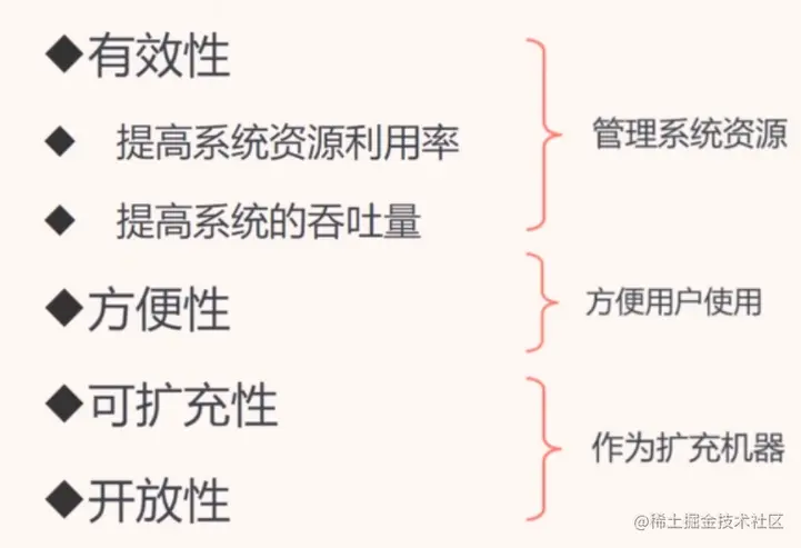 image-20221228214923909