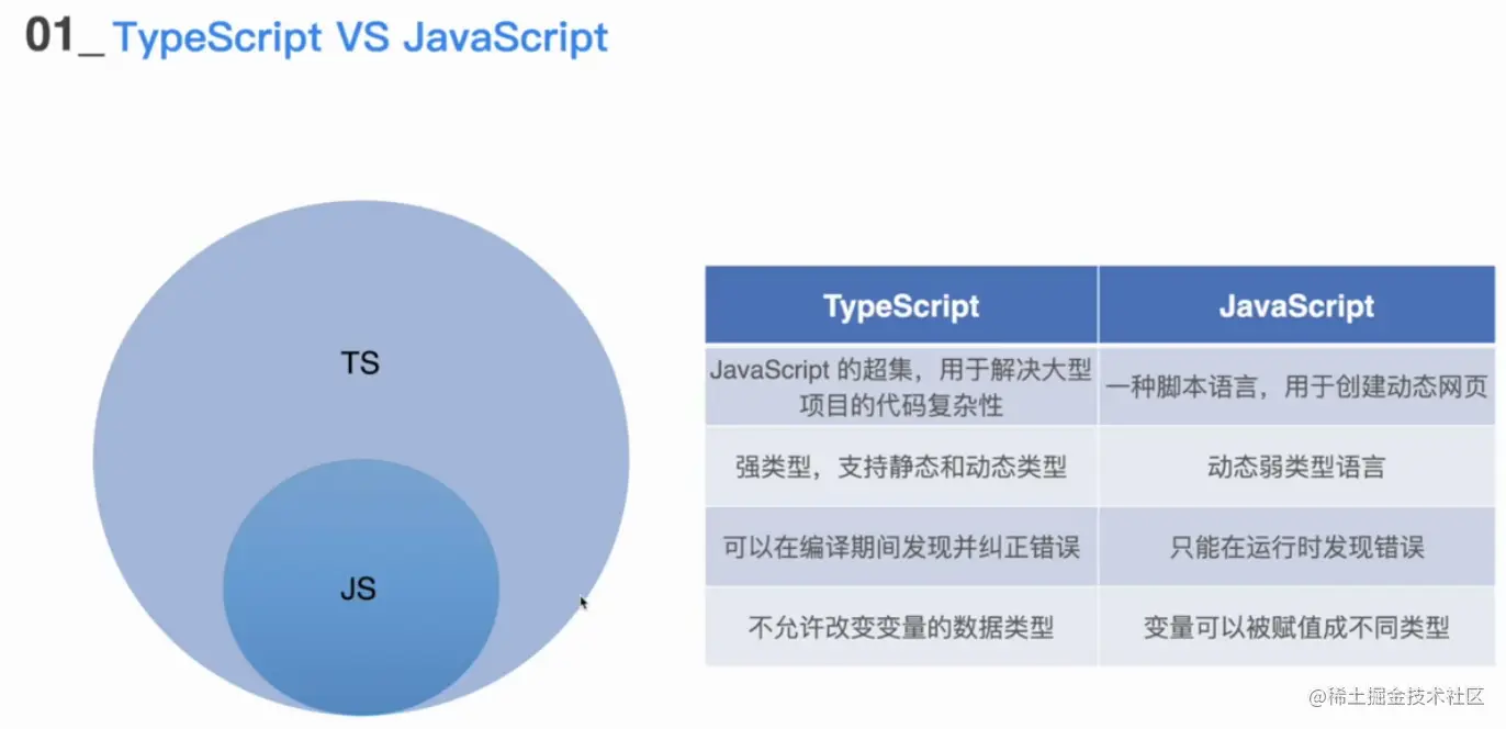 屏幕截图 2023-04-22 185024.png