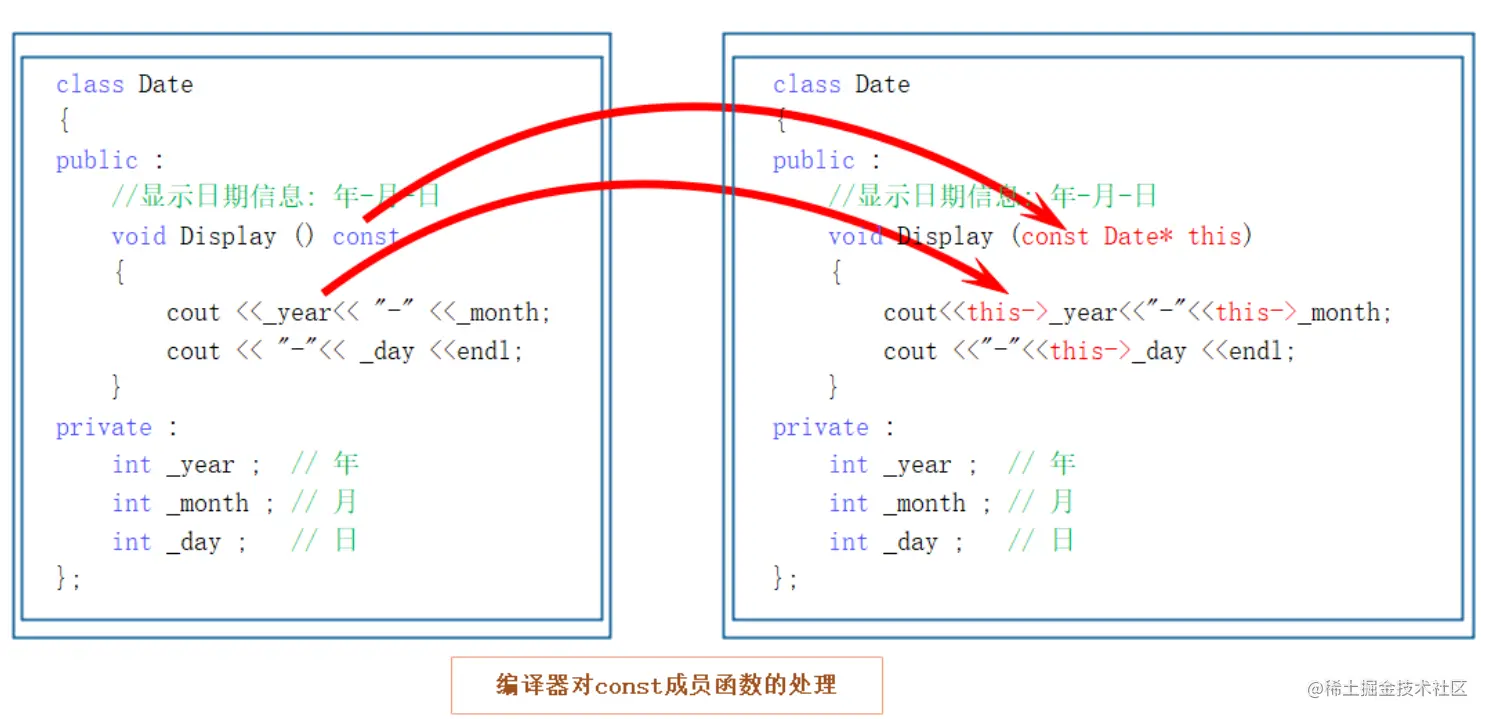 image-20220706202107465