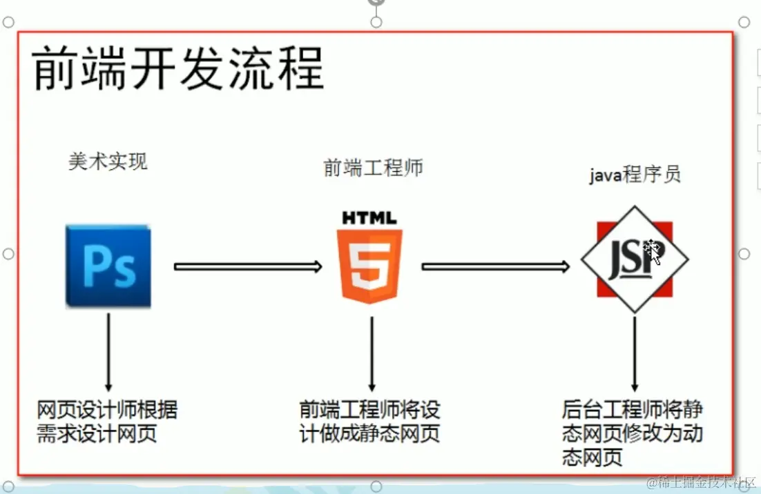 image-20211006103253900