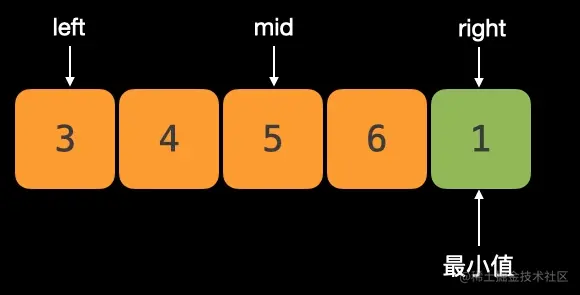 image-20210811202809008