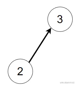 image-20230331213222862