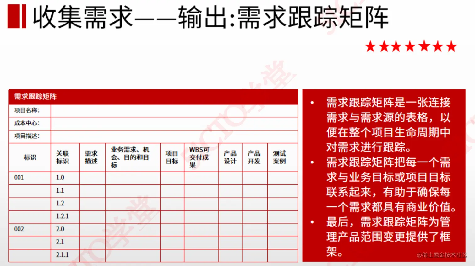 截屏2023-08-09 15.32.20.png