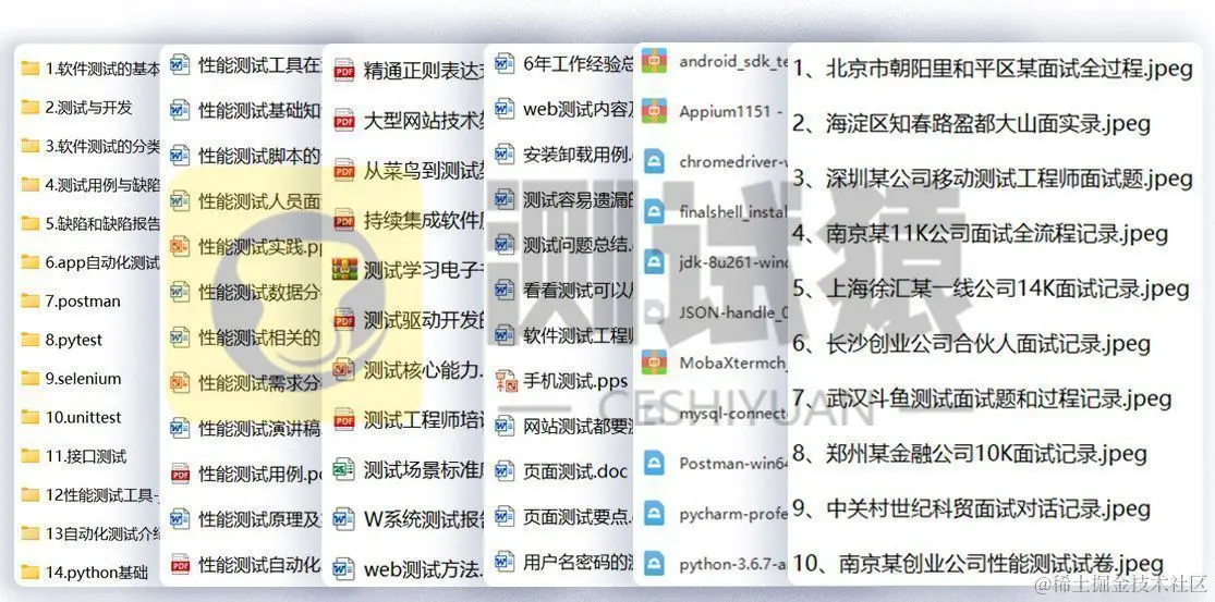 功能测试人员 如何一个月快速进阶自动化软件测试