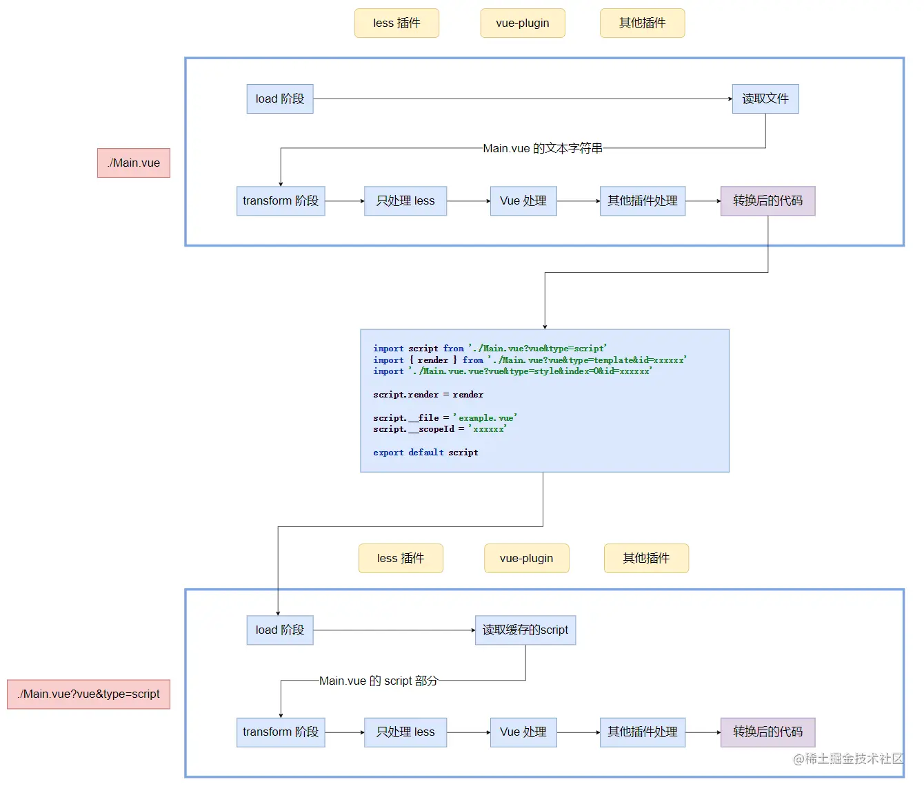 image-20221010203915420