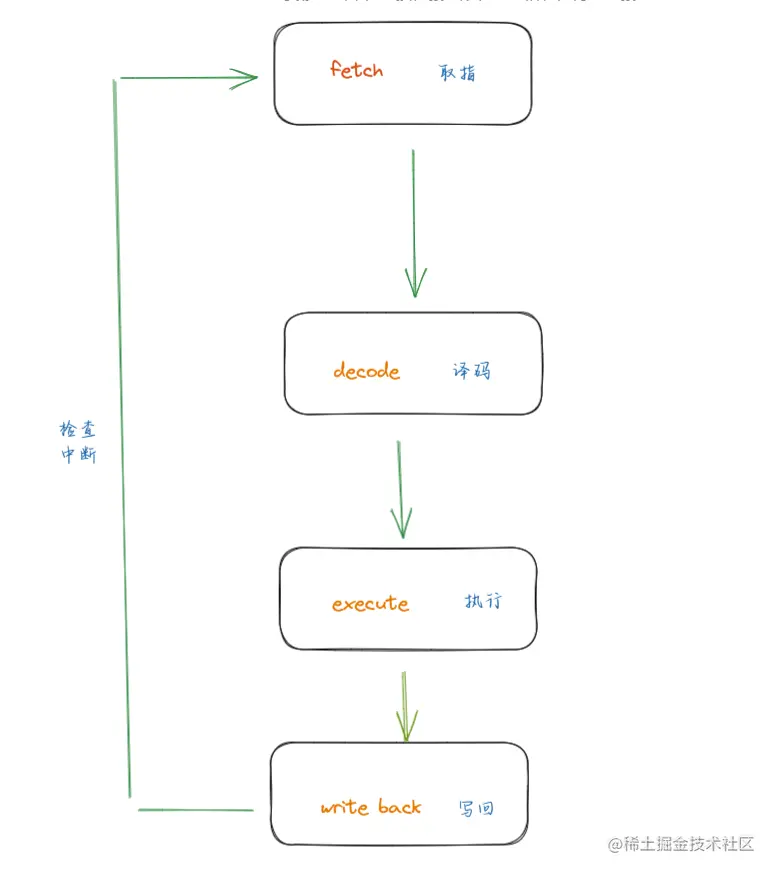 image-20230114172200277