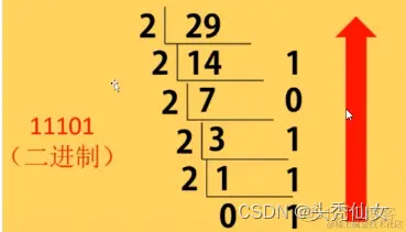 【Java入门】入门第四天 预备知识的学习_多行注释_03