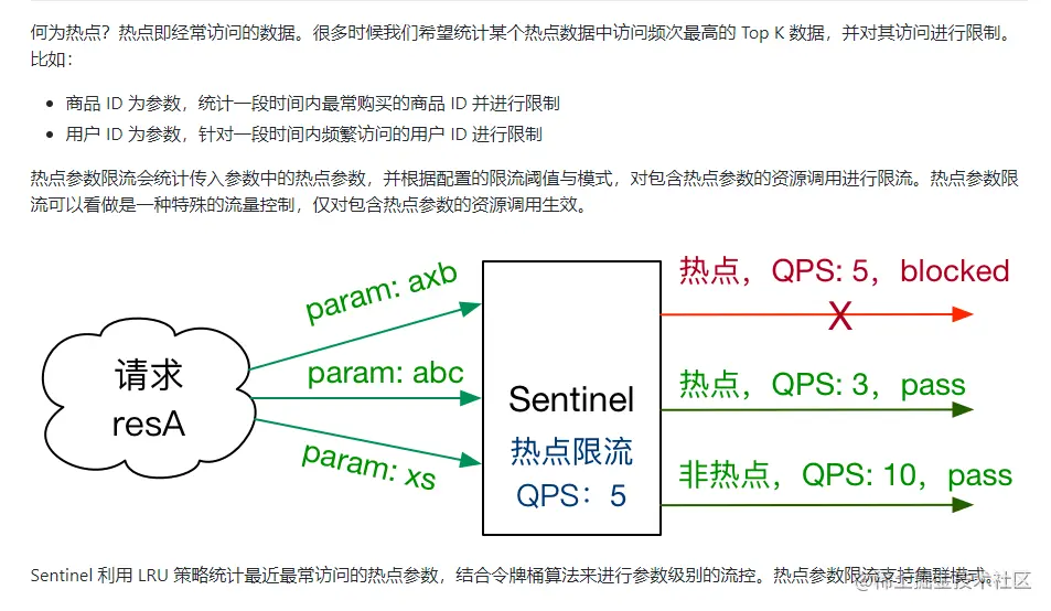 image-20200722171828117