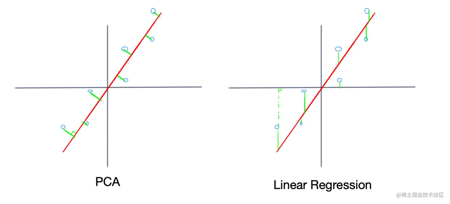 image-20191107171638816