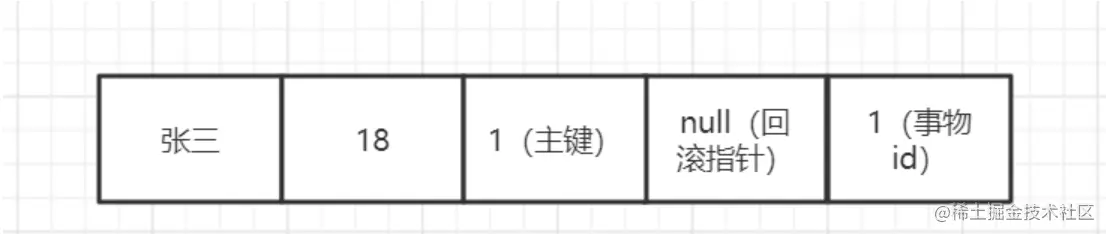 image-20220629211527417