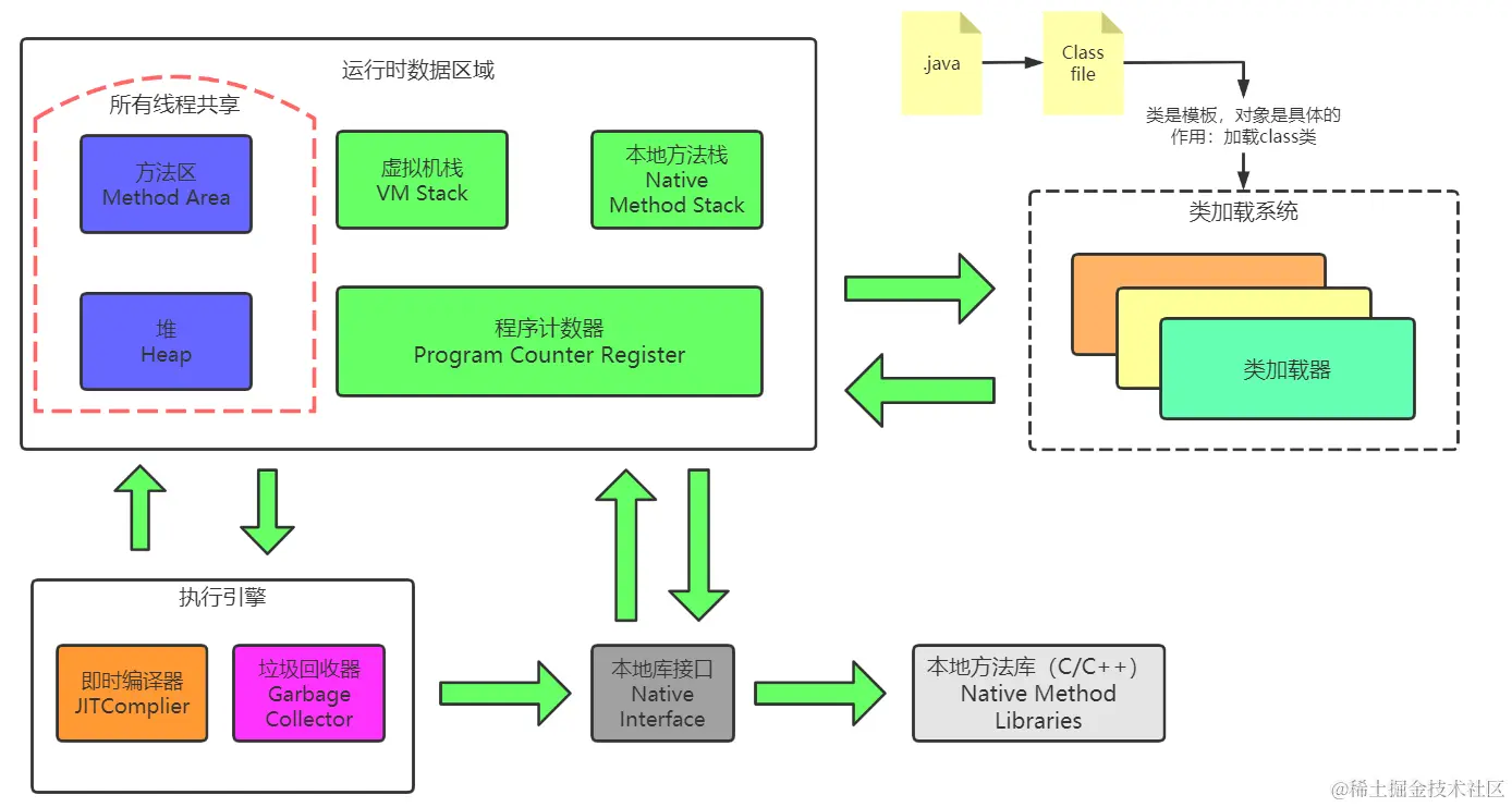 image-20210528190231019