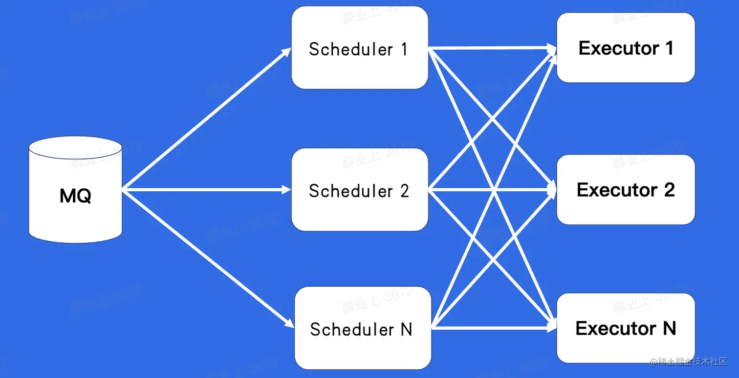 image-20230208174518665