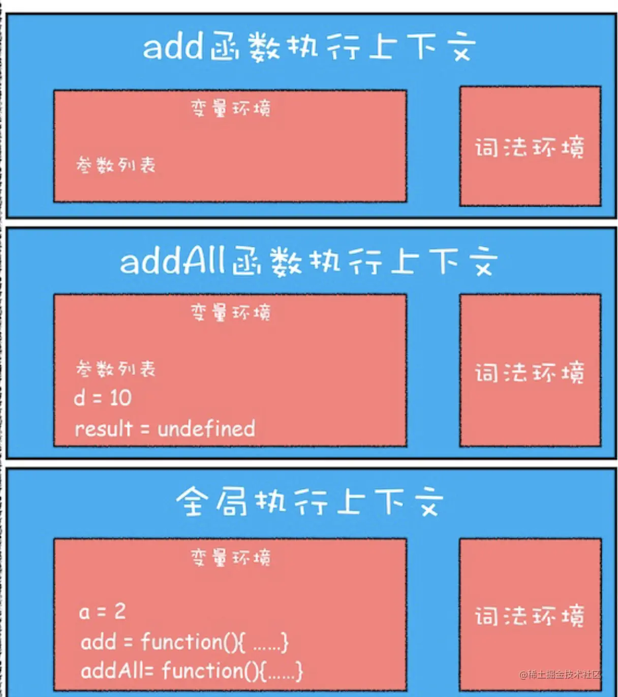 截屏2023-05-09 下午5.16.02.png