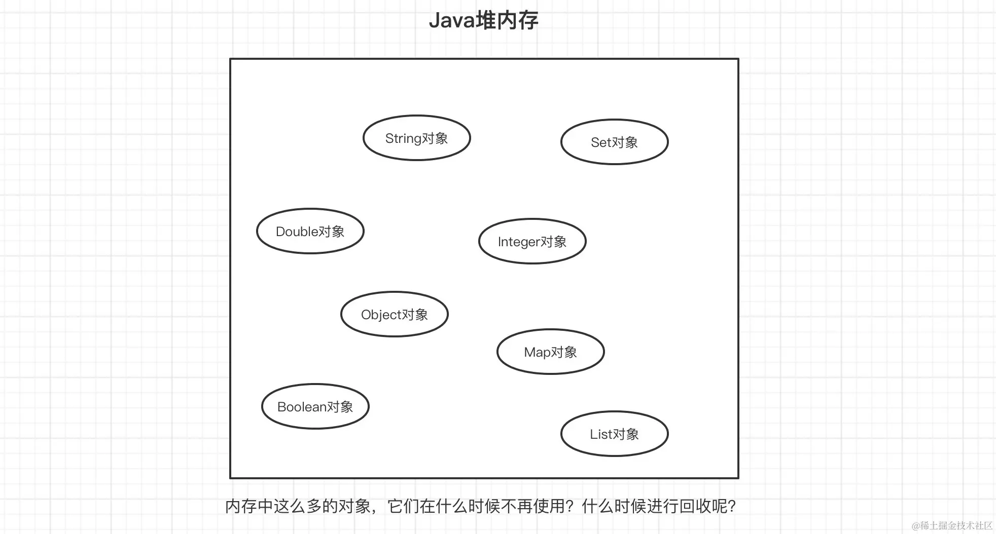 image-20220222084649786