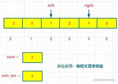 711a41105eb8216f254d9a22ec9f5d0