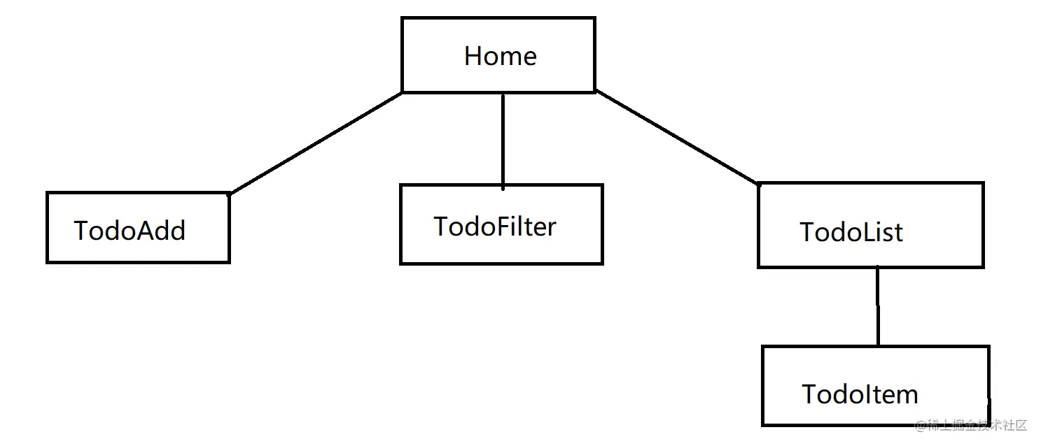 
image-20210101102259490