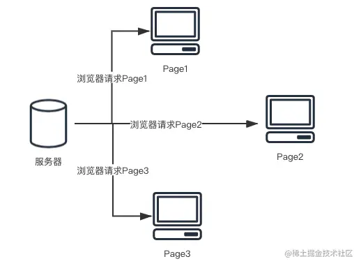 image-20210325210519000