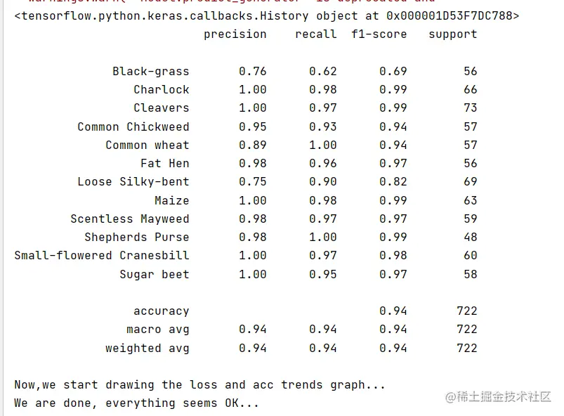 image-20220206142202018