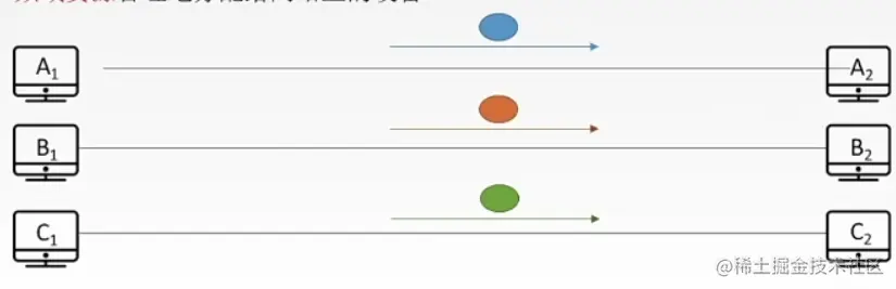 image-20220705201821077