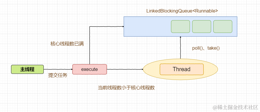 image-20200912175344111