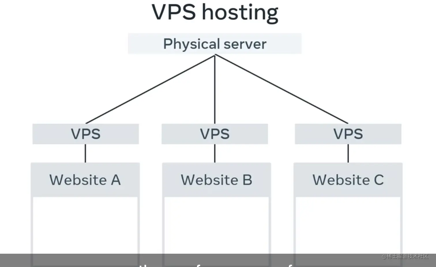 Screen Shot 2022-08-14 at 09.24.30.jpg